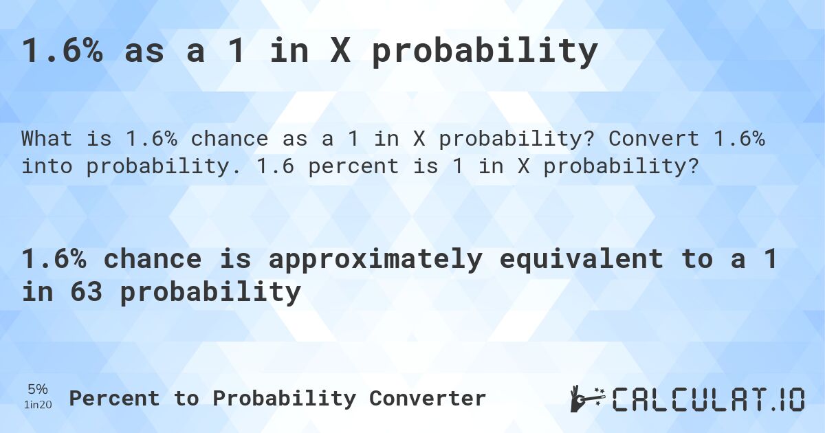 1.6% as a 1 in X probability. Convert 1.6% into probability. 1.6 percent is 1 in X probability?