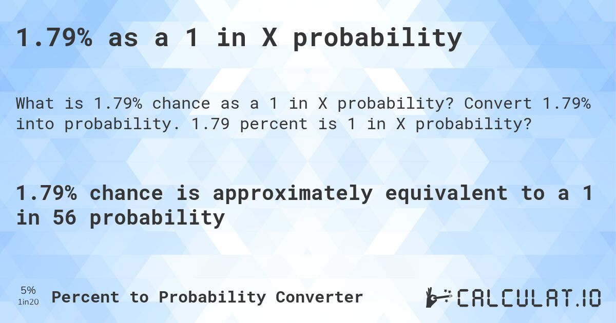 1.79% as a 1 in X probability. Convert 1.79% into probability. 1.79 percent is 1 in X probability?