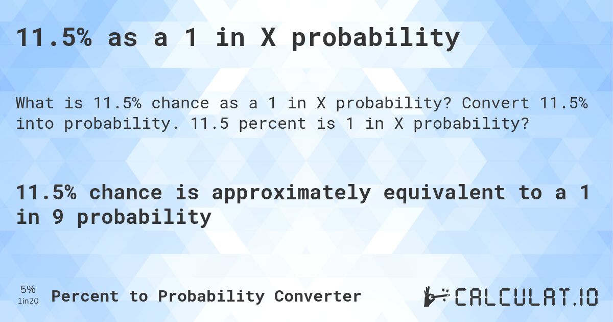 11.5% as a 1 in X probability. Convert 11.5% into probability. 11.5 percent is 1 in X probability?