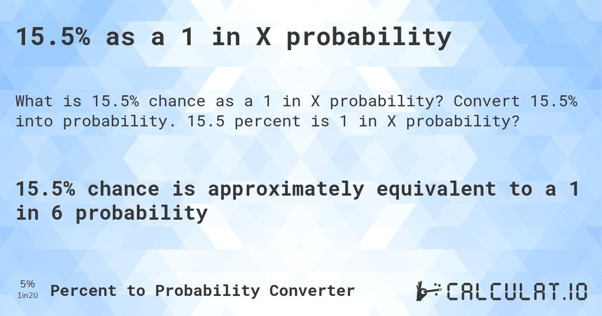 15.5% as a 1 in X probability. Convert 15.5% into probability. 15.5 percent is 1 in X probability?