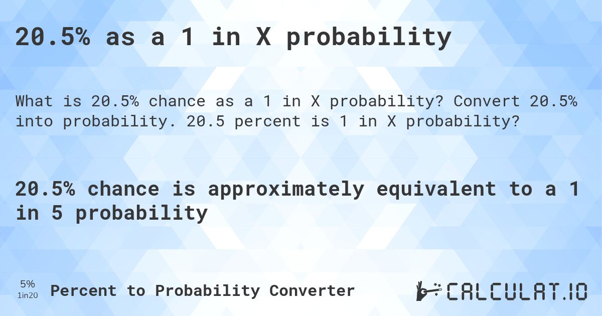 20.5% as a 1 in X probability. Convert 20.5% into probability. 20.5 percent is 1 in X probability?