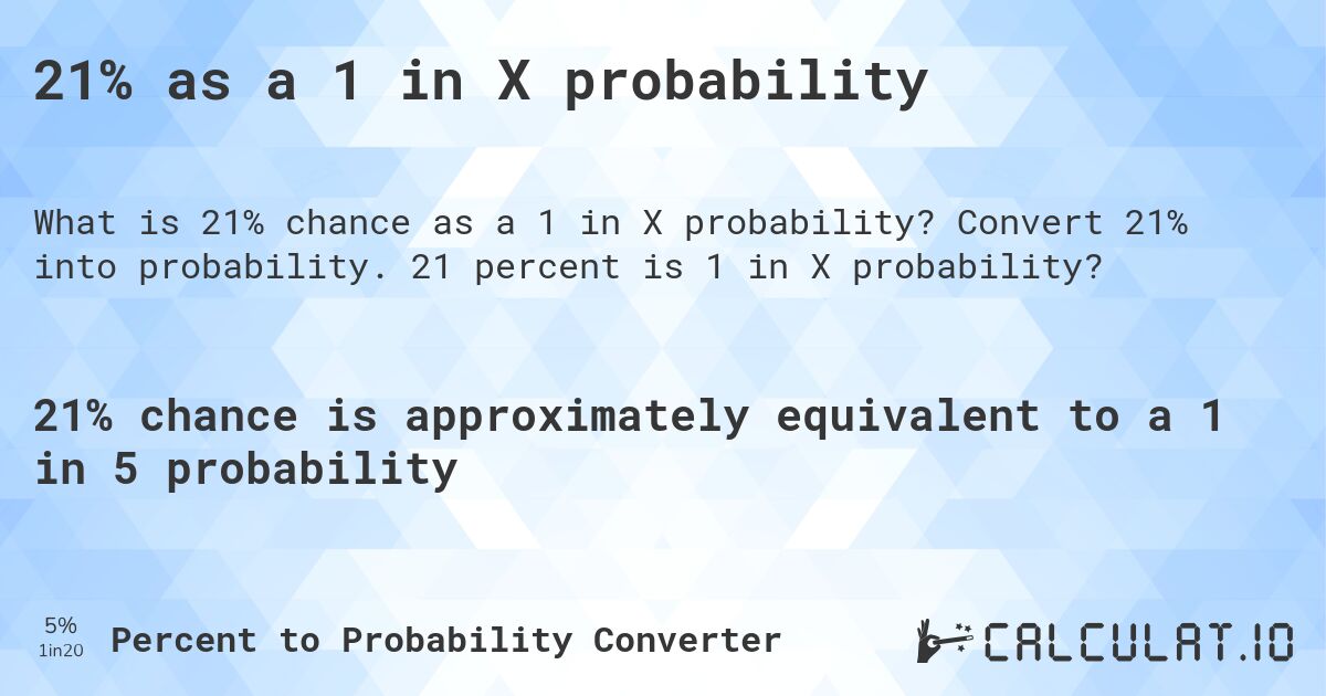 21% as a 1 in X probability. Convert 21% into probability. 21 percent is 1 in X probability?