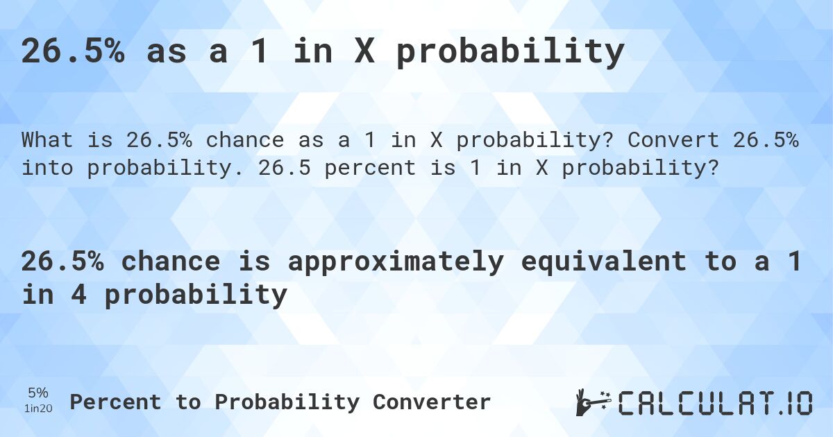26.5% as a 1 in X probability. Convert 26.5% into probability. 26.5 percent is 1 in X probability?