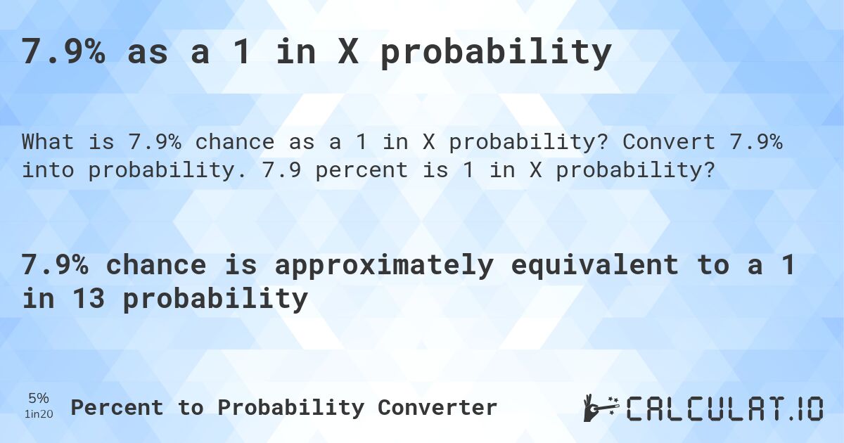 7.9% as a 1 in X probability. Convert 7.9% into probability. 7.9 percent is 1 in X probability?