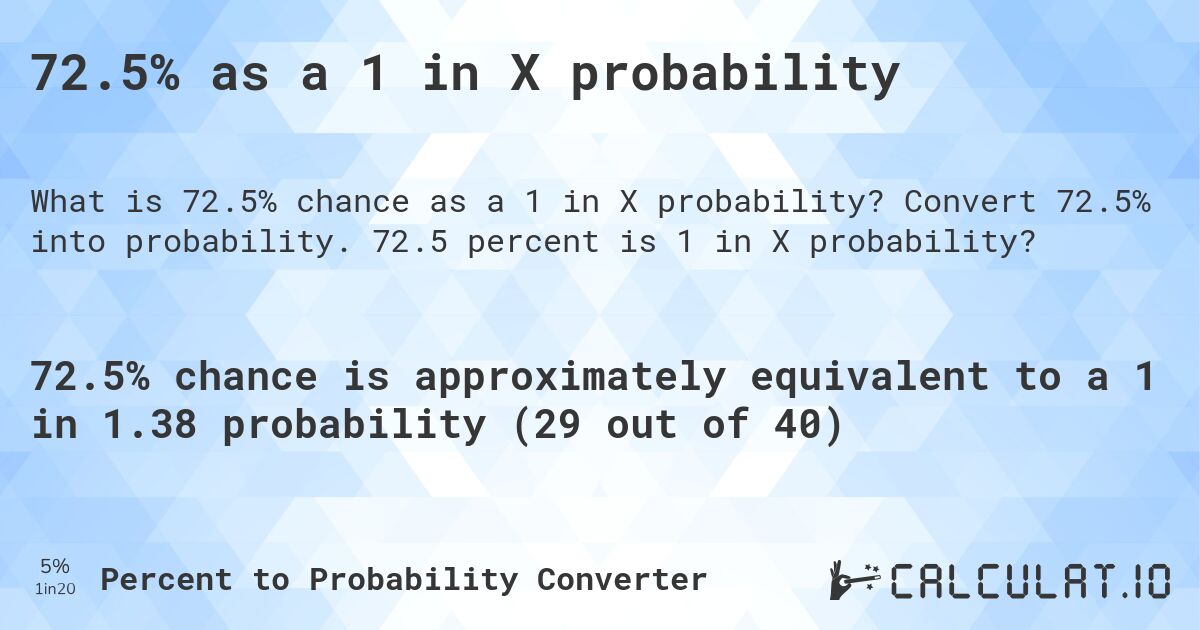 72.5% as a 1 in X probability. Convert 72.5% into probability. 72.5 percent is 1 in X probability?
