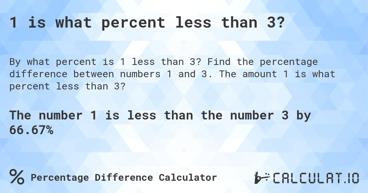 1 is what percent less than 3?. Find the percentage difference between numbers 1 and 3. The amount 1 is what percent less than 3?