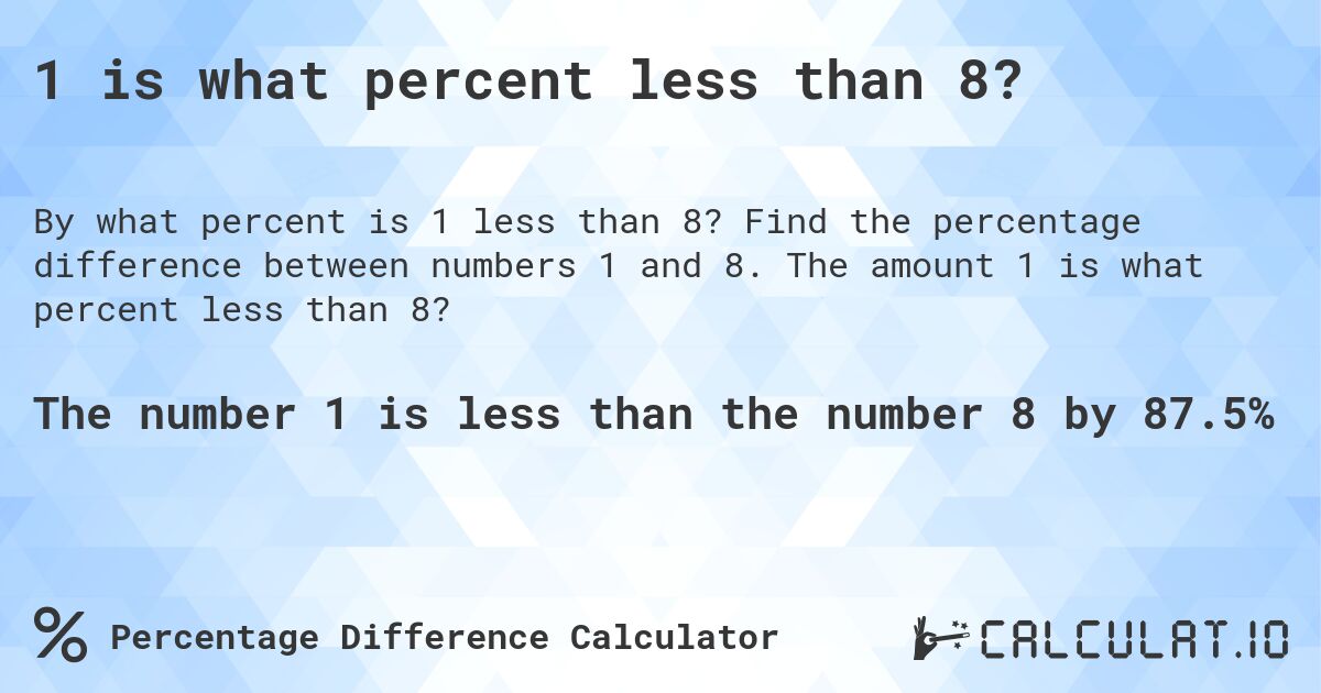 1 is what percent less than 8?. Find the percentage difference between numbers 1 and 8. The amount 1 is what percent less than 8?
