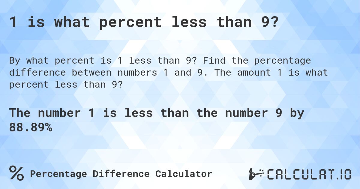 1 is what percent less than 9?. Find the percentage difference between numbers 1 and 9. The amount 1 is what percent less than 9?