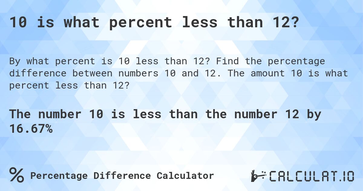 10 is what percent less than 12?. Find the percentage difference between numbers 10 and 12. The amount 10 is what percent less than 12?