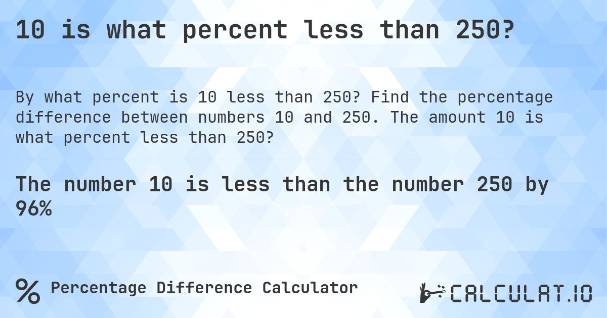 10 is what percent less than 250?. Find the percentage difference between numbers 10 and 250. The amount 10 is what percent less than 250?