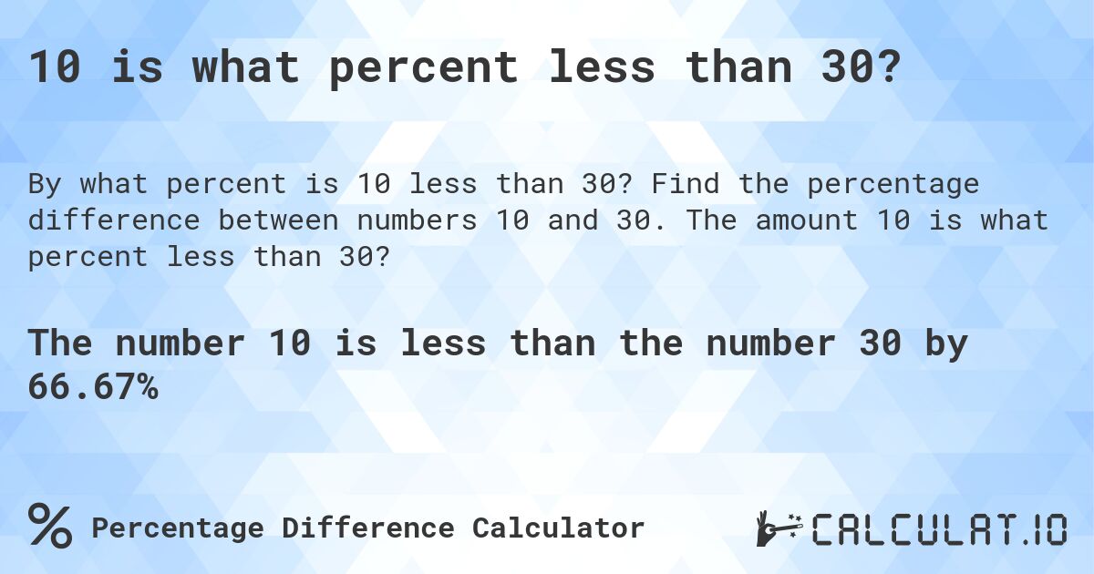 10 is what percent less than 30?. Find the percentage difference between numbers 10 and 30. The amount 10 is what percent less than 30?
