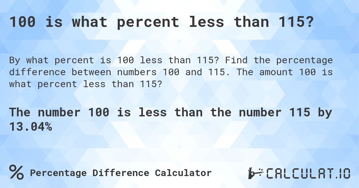 100 is what percent less than 115?. Find the percentage difference between numbers 100 and 115. The amount 100 is what percent less than 115?