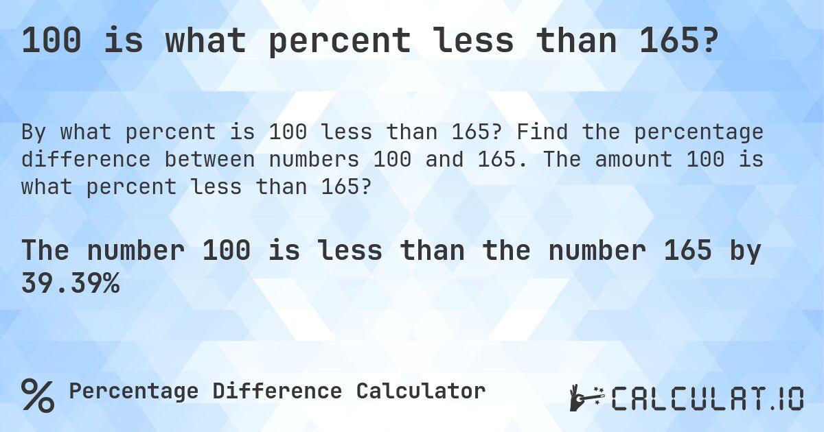 100 is what percent less than 165?. Find the percentage difference between numbers 100 and 165. The amount 100 is what percent less than 165?