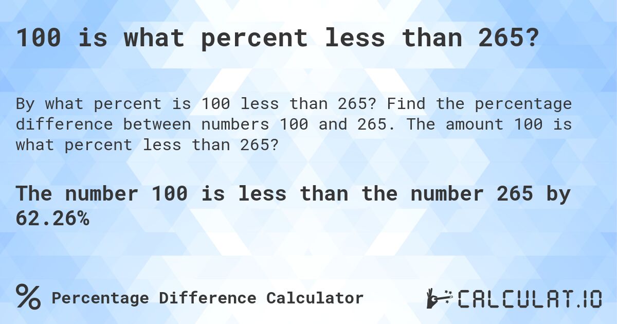 100 is what percent less than 265?. Find the percentage difference between numbers 100 and 265. The amount 100 is what percent less than 265?