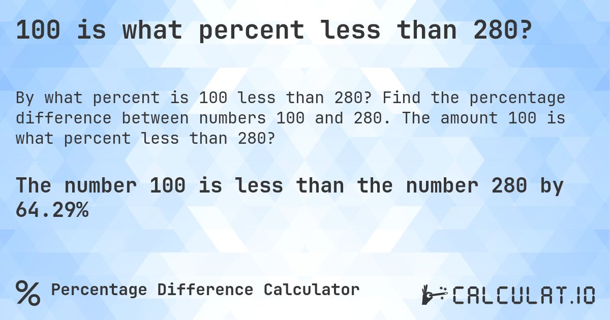 100 is what percent less than 280?. Find the percentage difference between numbers 100 and 280. The amount 100 is what percent less than 280?