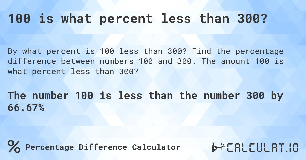 100 is what percent less than 300?. Find the percentage difference between numbers 100 and 300. The amount 100 is what percent less than 300?