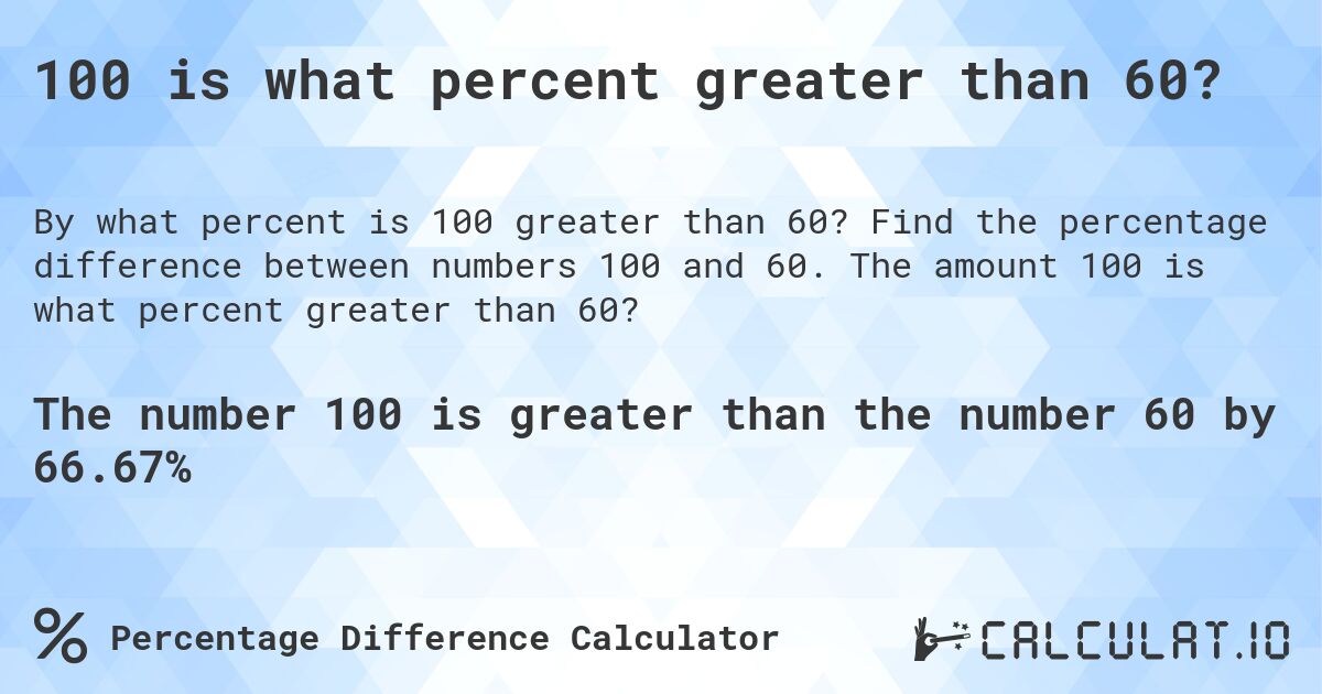 100 is what percent greater than 60?. Find the percentage difference between numbers 100 and 60. The amount 100 is what percent greater than 60?