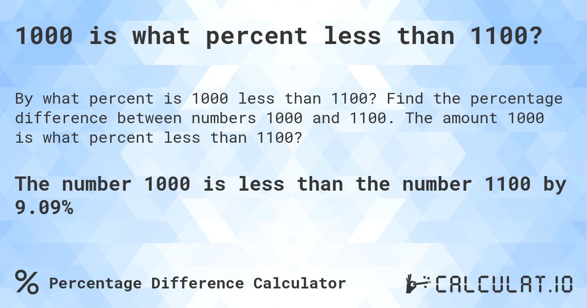 1000 is what percent less than 1100?. Find the percentage difference between numbers 1000 and 1100. The amount 1000 is what percent less than 1100?