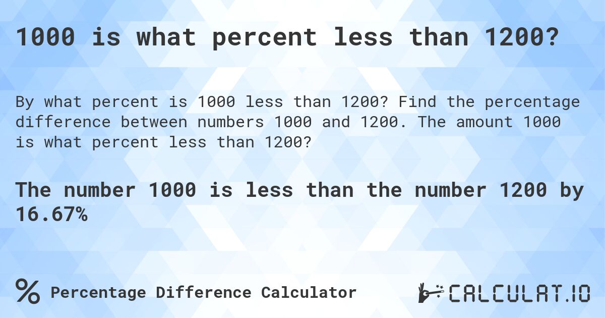 1000 is what percent less than 1200?. Find the percentage difference between numbers 1000 and 1200. The amount 1000 is what percent less than 1200?