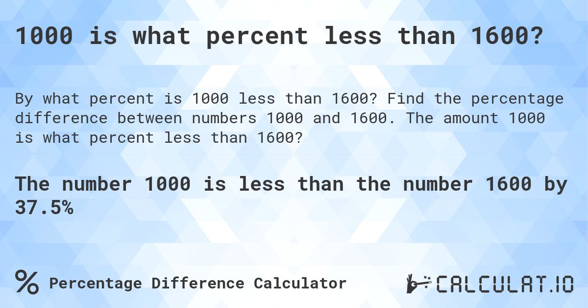 1000 is what percent less than 1600?. Find the percentage difference between numbers 1000 and 1600. The amount 1000 is what percent less than 1600?