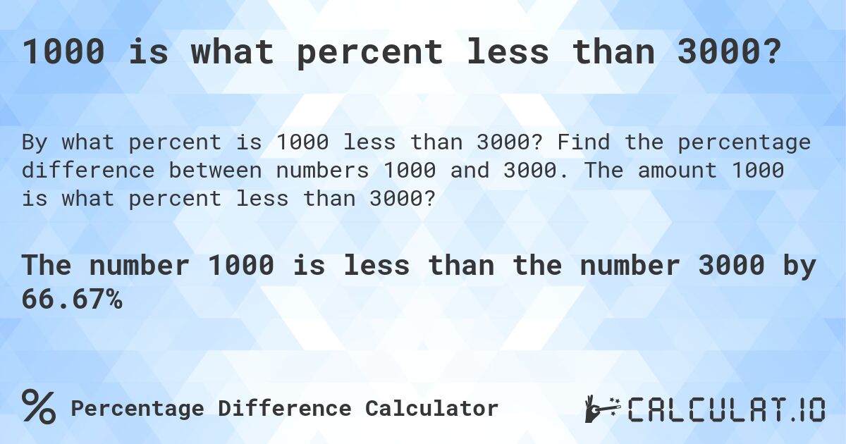 1000 is what percent less than 3000?. Find the percentage difference between numbers 1000 and 3000. The amount 1000 is what percent less than 3000?