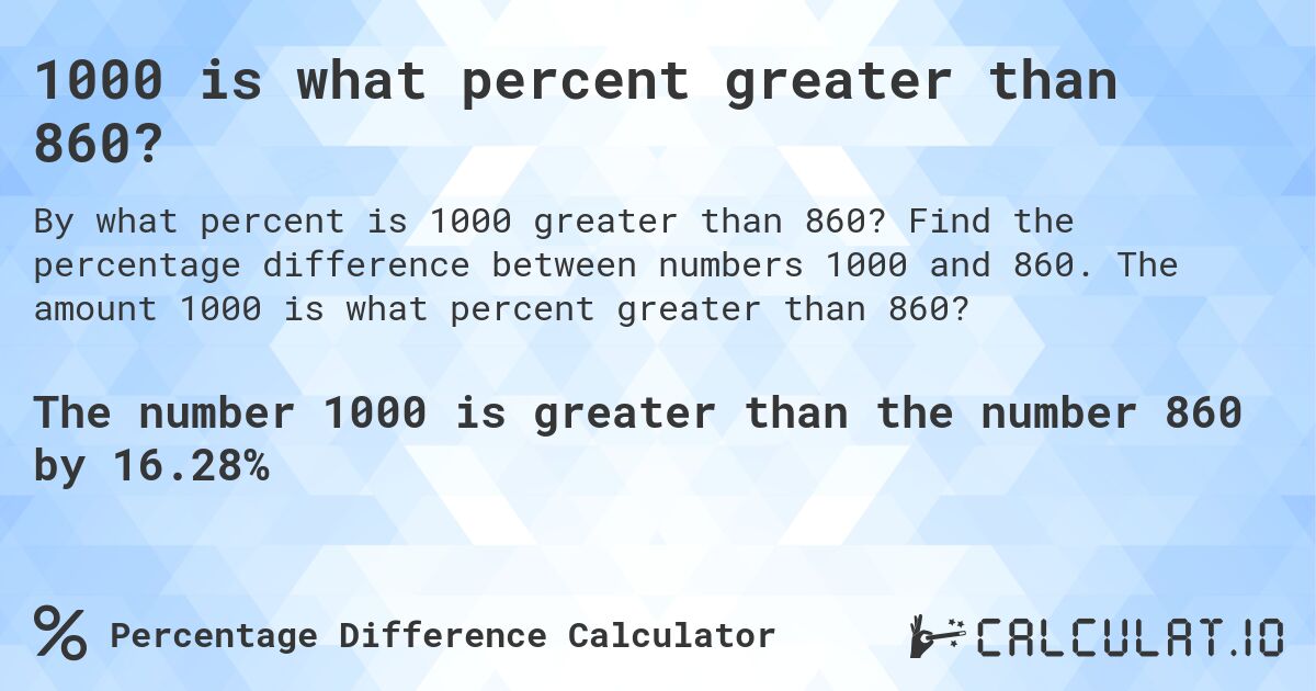 1000 is what percent greater than 860?. Find the percentage difference between numbers 1000 and 860. The amount 1000 is what percent greater than 860?
