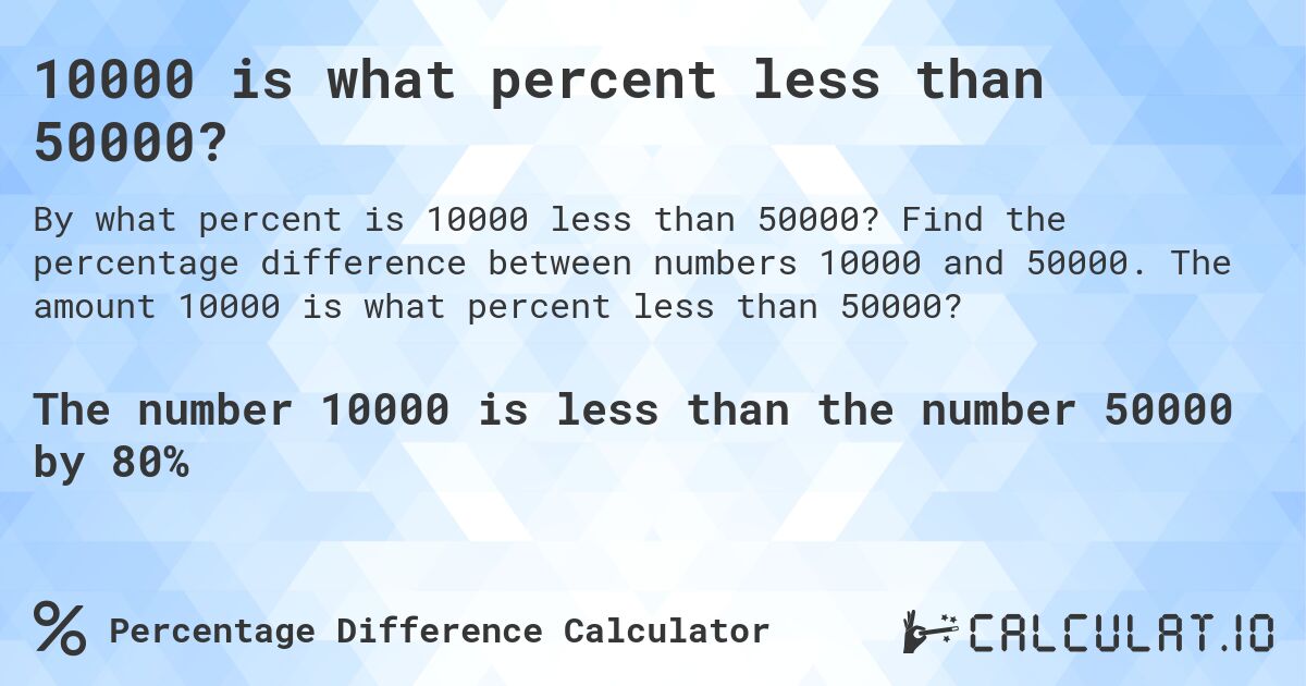 10000 is what percent less than 50000?. Find the percentage difference between numbers 10000 and 50000. The amount 10000 is what percent less than 50000?