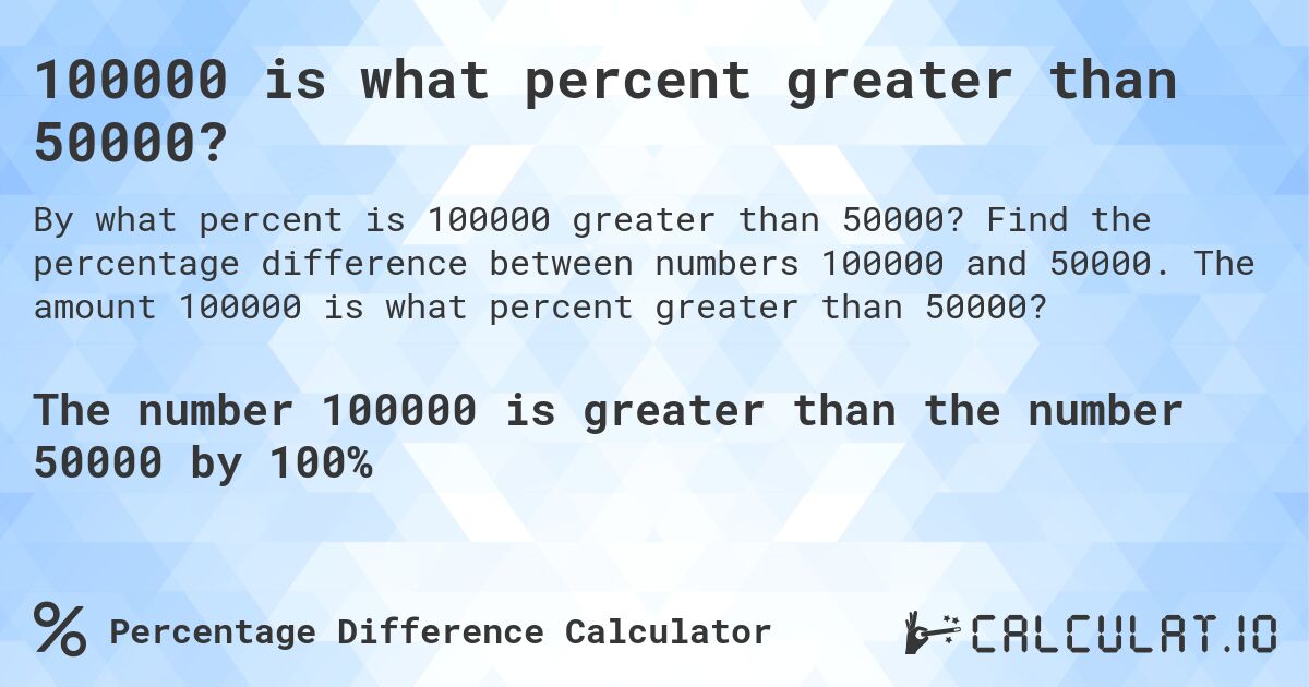 100000 is what percent greater than 50000?. Find the percentage difference between numbers 100000 and 50000. The amount 100000 is what percent greater than 50000?