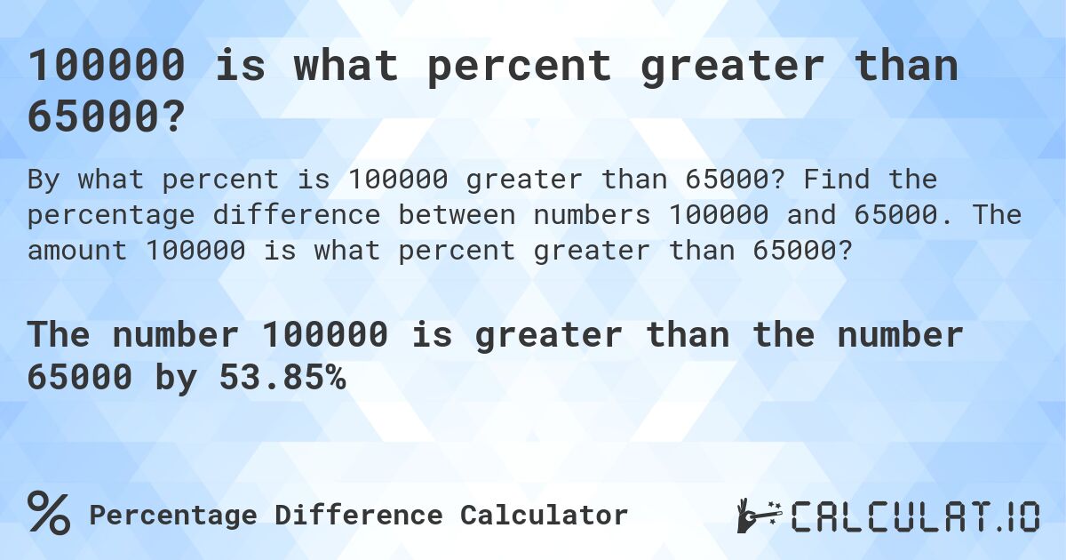 100000 is what percent greater than 65000?. Find the percentage difference between numbers 100000 and 65000. The amount 100000 is what percent greater than 65000?