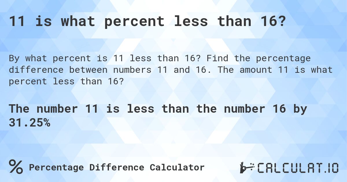 11 is what percent less than 16?. Find the percentage difference between numbers 11 and 16. The amount 11 is what percent less than 16?