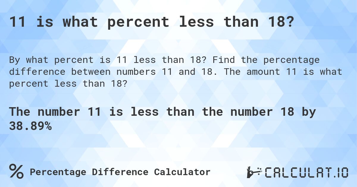 11 is what percent less than 18?. Find the percentage difference between numbers 11 and 18. The amount 11 is what percent less than 18?