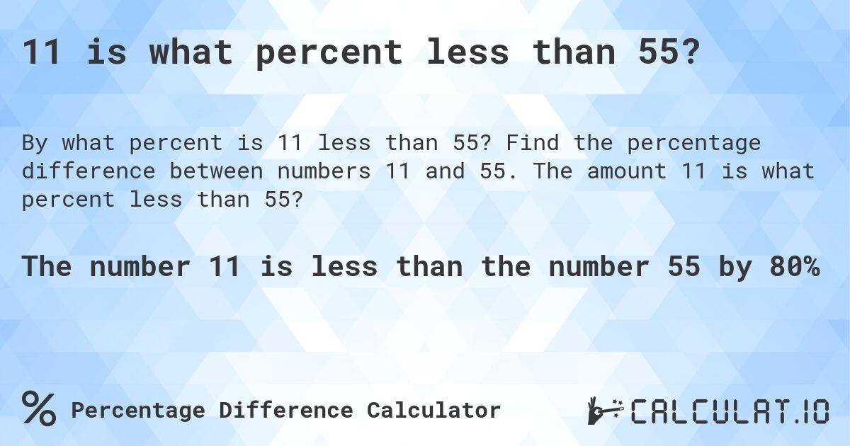 11 is what percent less than 55?. Find the percentage difference between numbers 11 and 55. The amount 11 is what percent less than 55?