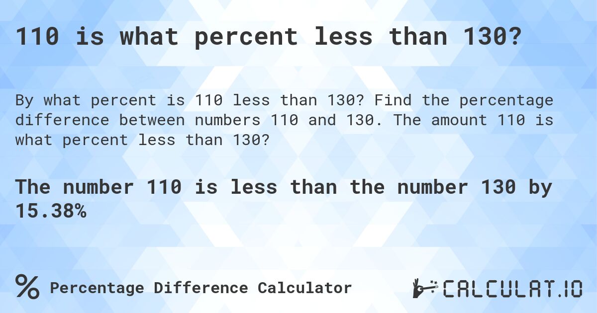 110 is what percent less than 130?. Find the percentage difference between numbers 110 and 130. The amount 110 is what percent less than 130?
