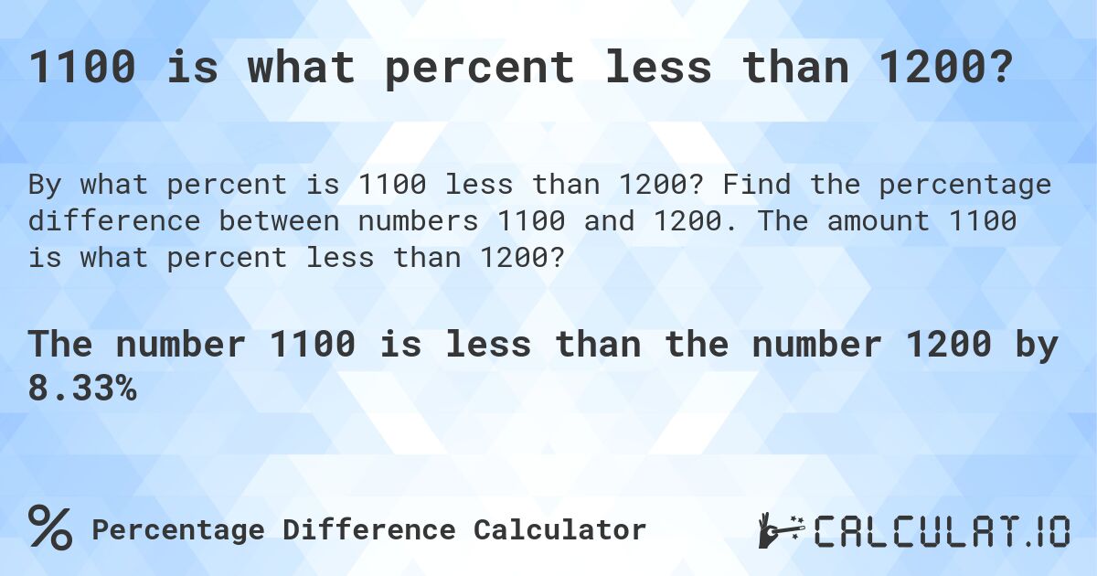 1100 is what percent less than 1200?. Find the percentage difference between numbers 1100 and 1200. The amount 1100 is what percent less than 1200?