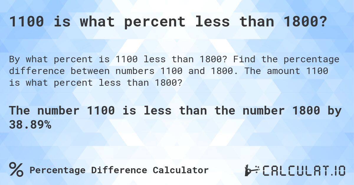 1100 is what percent less than 1800?. Find the percentage difference between numbers 1100 and 1800. The amount 1100 is what percent less than 1800?