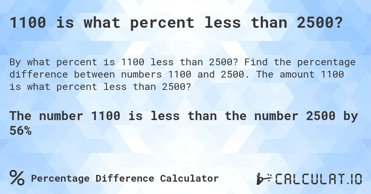 1100 is what percent less than 2500?. Find the percentage difference between numbers 1100 and 2500. The amount 1100 is what percent less than 2500?