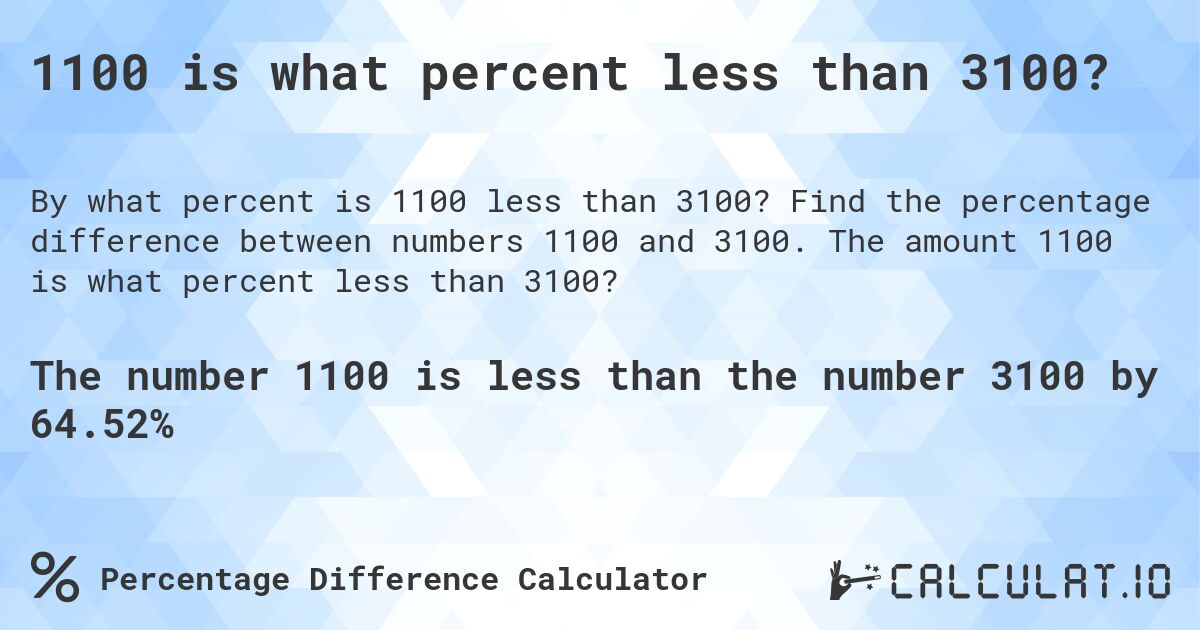 1100 is what percent less than 3100?. Find the percentage difference between numbers 1100 and 3100. The amount 1100 is what percent less than 3100?