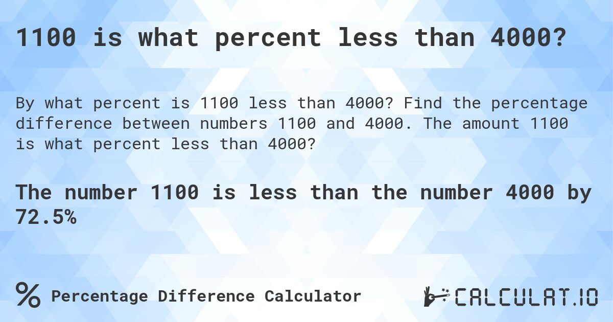 1100 is what percent less than 4000?. Find the percentage difference between numbers 1100 and 4000. The amount 1100 is what percent less than 4000?