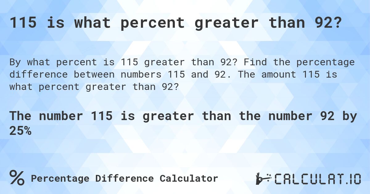 115 is what percent greater than 92?. Find the percentage difference between numbers 115 and 92. The amount 115 is what percent greater than 92?