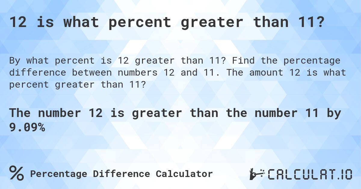 12 is what percent greater than 11?. Find the percentage difference between numbers 12 and 11. The amount 12 is what percent greater than 11?