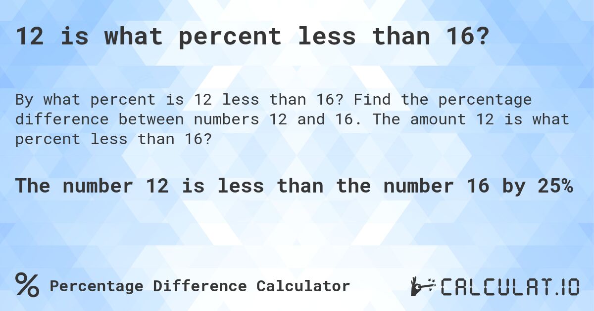 12 is what percent less than 16?. Find the percentage difference between numbers 12 and 16. The amount 12 is what percent less than 16?