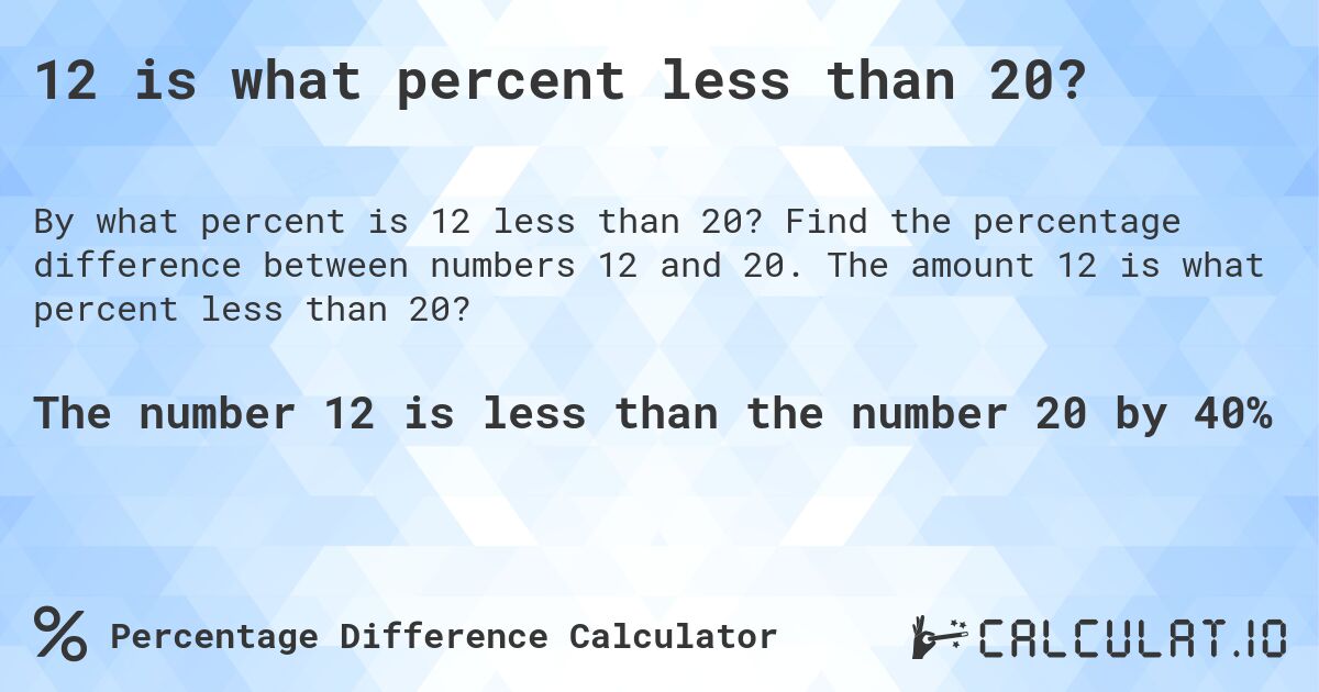 12 is what percent less than 20?. Find the percentage difference between numbers 12 and 20. The amount 12 is what percent less than 20?