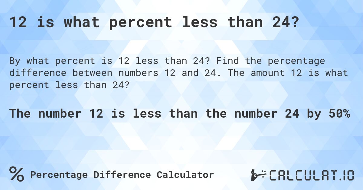 12 is what percent less than 24?. Find the percentage difference between numbers 12 and 24. The amount 12 is what percent less than 24?