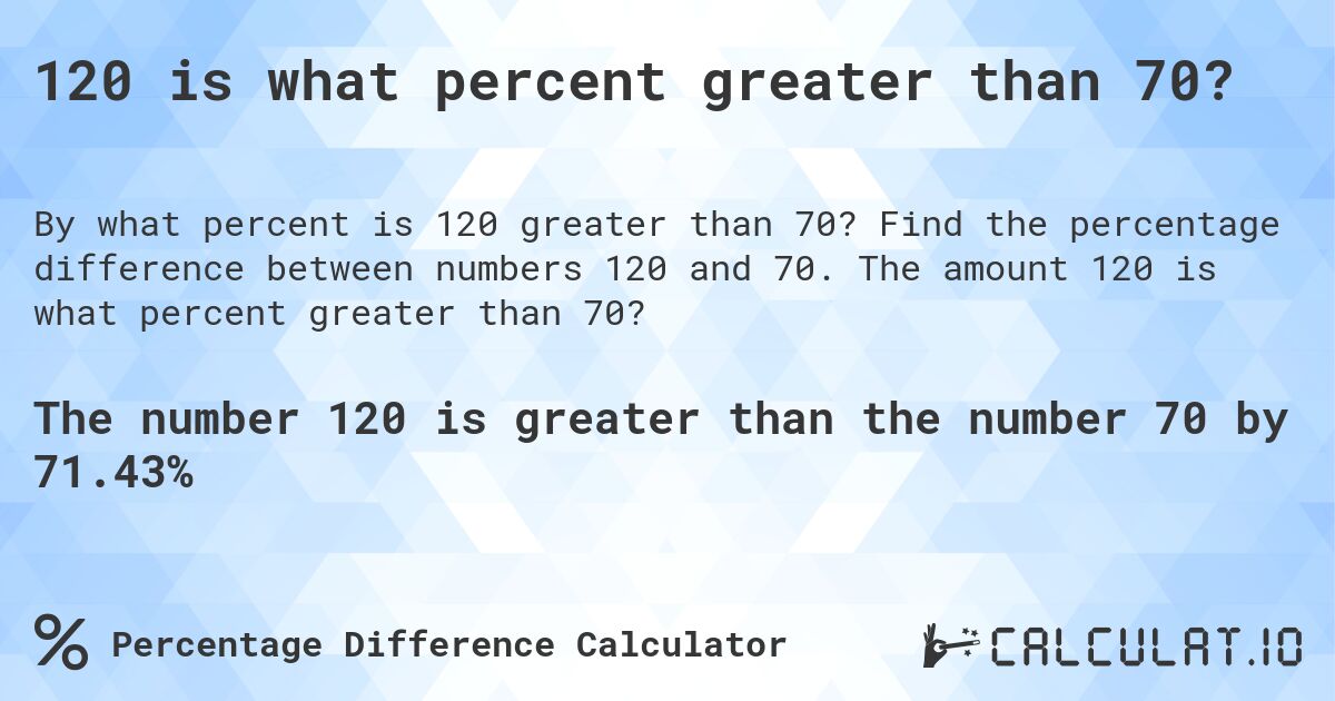 120 is what percent greater than 70?. Find the percentage difference between numbers 120 and 70. The amount 120 is what percent greater than 70?