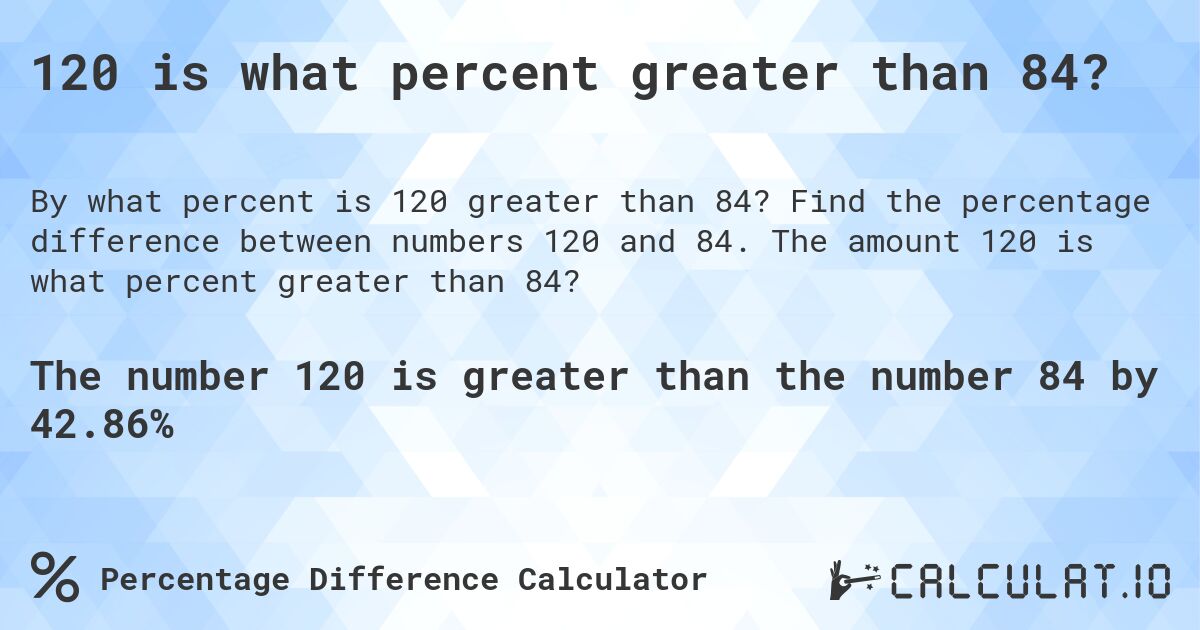 120 is what percent greater than 84?. Find the percentage difference between numbers 120 and 84. The amount 120 is what percent greater than 84?