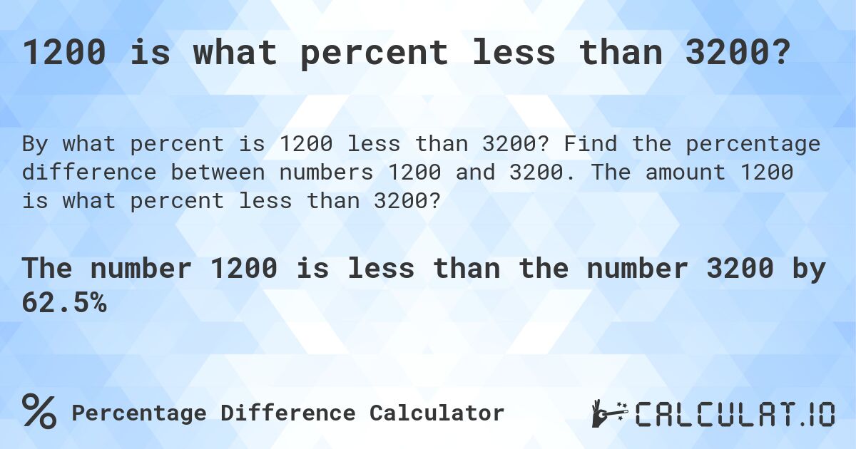 1200 is what percent less than 3200?. Find the percentage difference between numbers 1200 and 3200. The amount 1200 is what percent less than 3200?