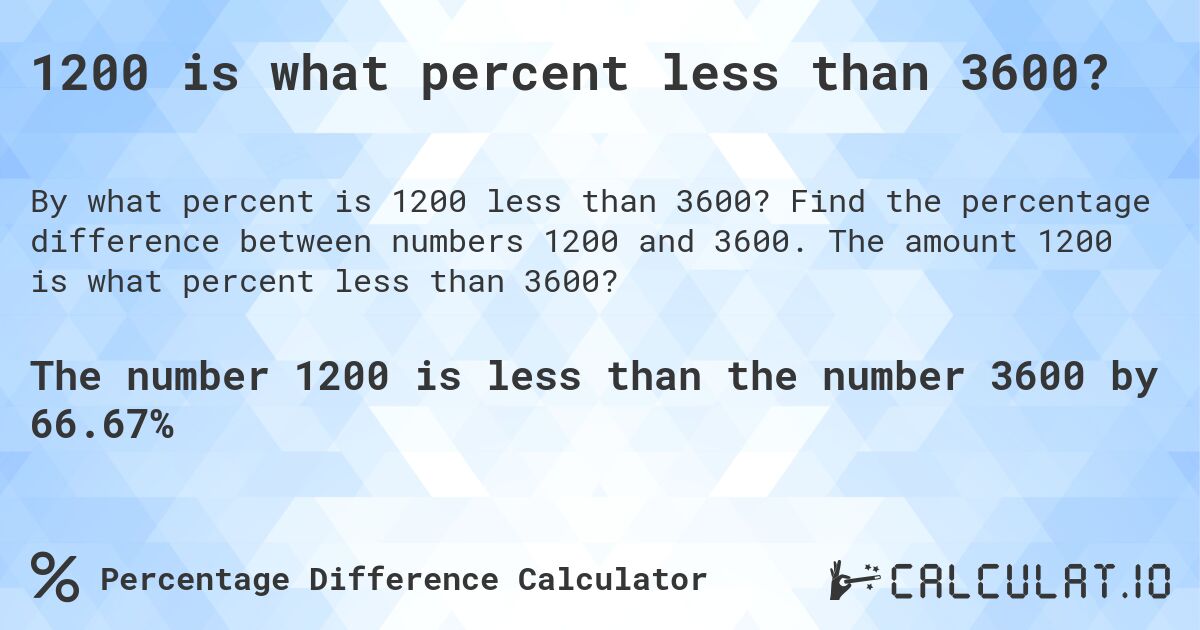 1200 is what percent less than 3600?. Find the percentage difference between numbers 1200 and 3600. The amount 1200 is what percent less than 3600?