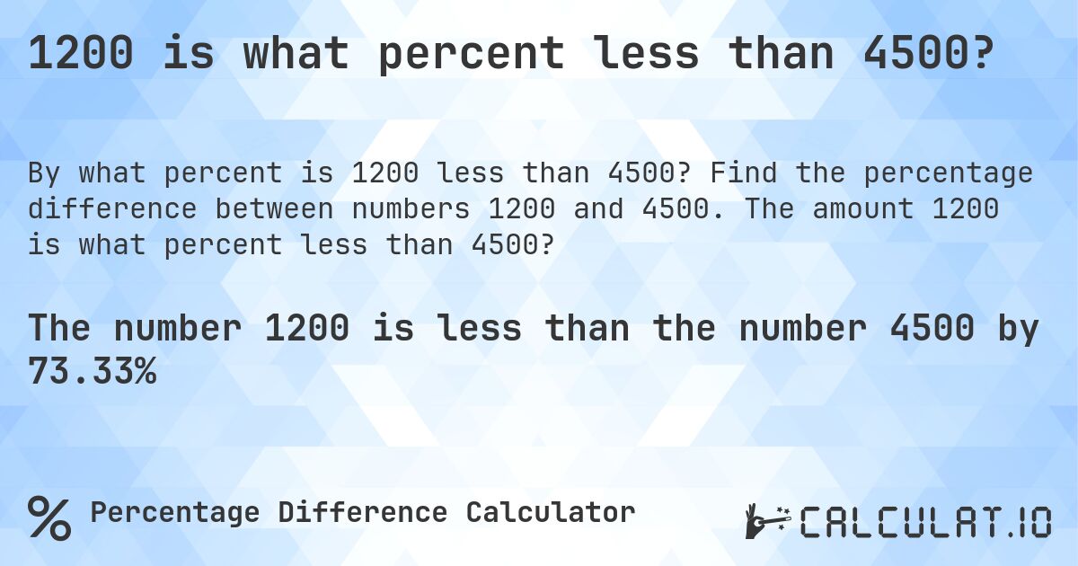 1200 is what percent less than 4500?. Find the percentage difference between numbers 1200 and 4500. The amount 1200 is what percent less than 4500?