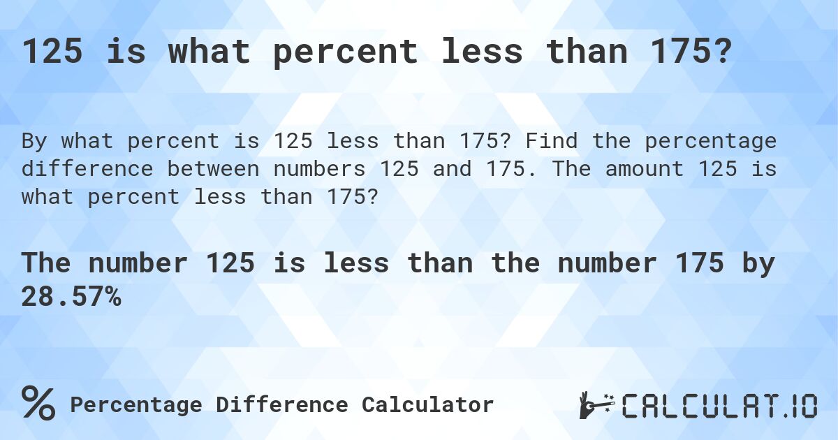 125 is what percent less than 175?. Find the percentage difference between numbers 125 and 175. The amount 125 is what percent less than 175?