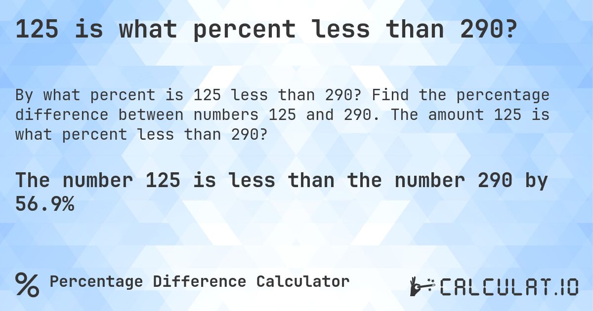 125 is what percent less than 290?. Find the percentage difference between numbers 125 and 290. The amount 125 is what percent less than 290?